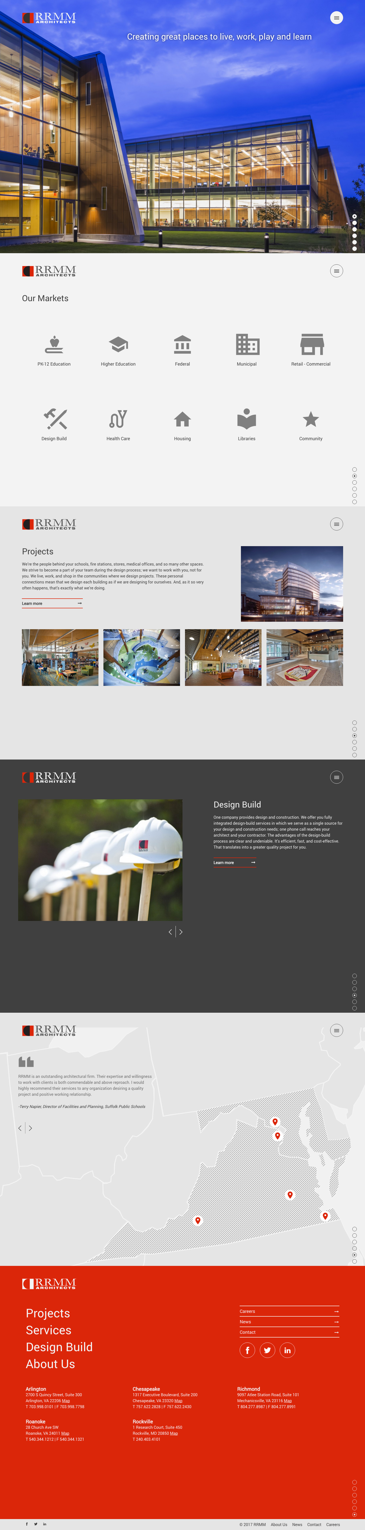 Website Design & Development for RRMM Architects